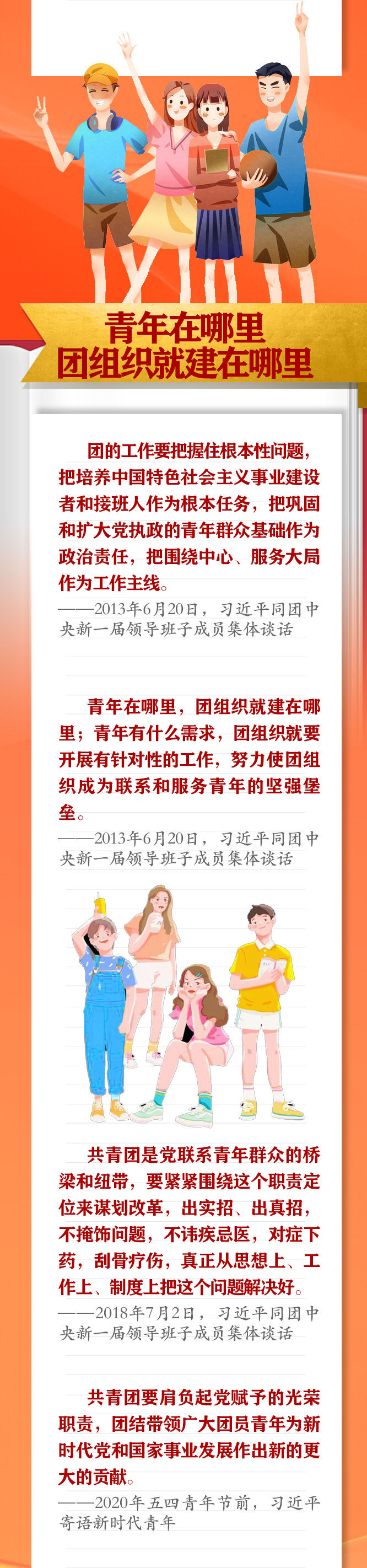 手绘长卷丨共青团员们，总书记这些话要牢记