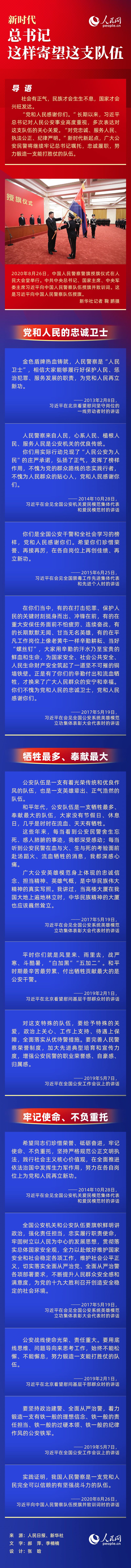 新时代 总书记这样寄望这支队伍