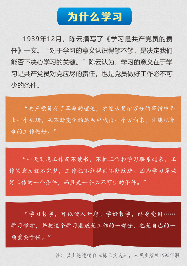 陈云这样践行“学习是共产党员的责任”