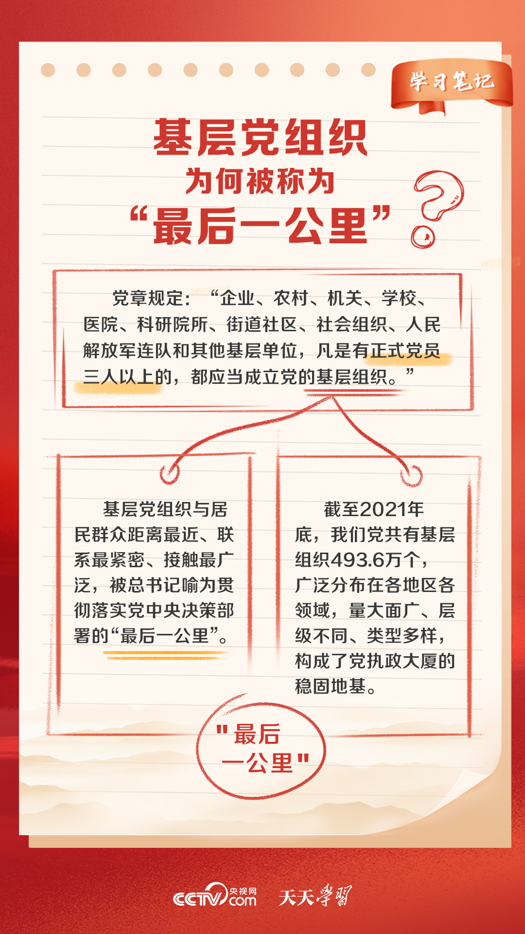 天天学习 | 这个重要会议，事关党的一个“独特优势”