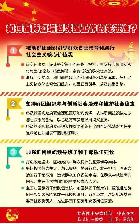 关于加强和改进党的群团工作系列报道